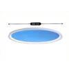 Ultra-thin Round Skylight