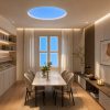 Ultra-thin Round Skylight